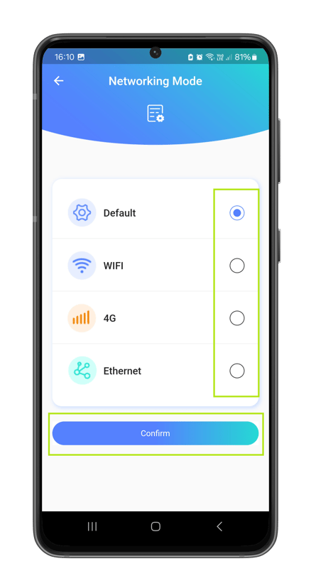 Cubus - Network type